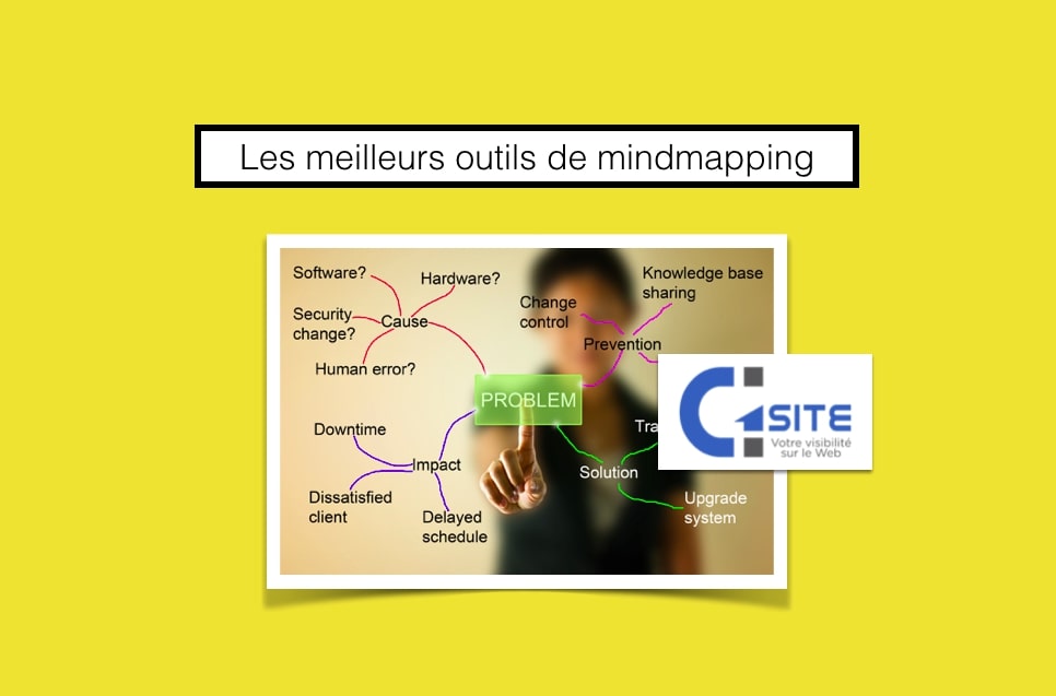 outils-mindmapping