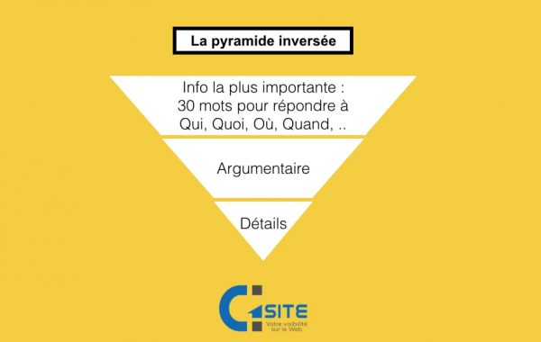 pyramide-inversee